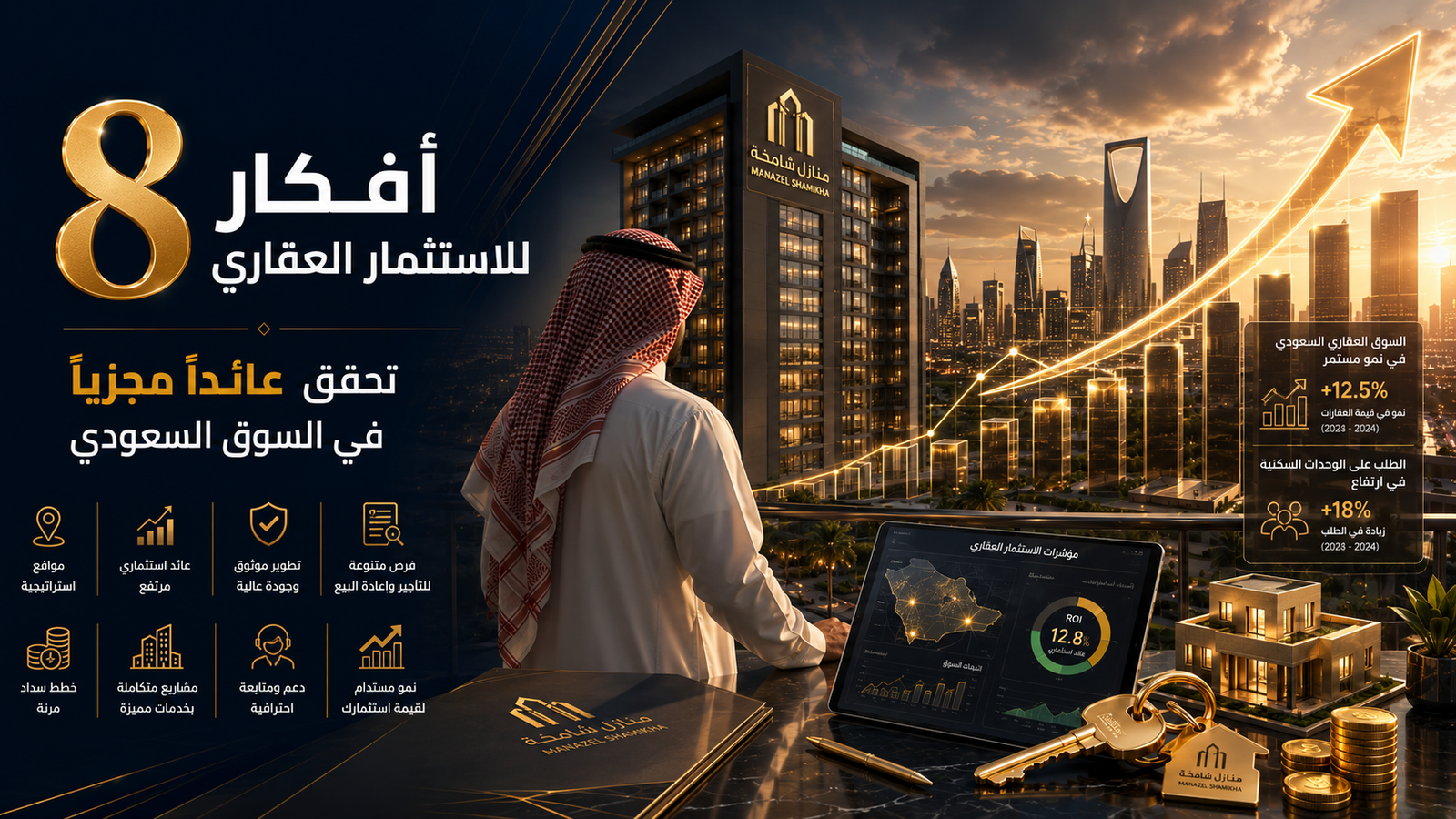 8 افكار للاستثمار العقاري تحقق عائد مجزي في السوق السعودي