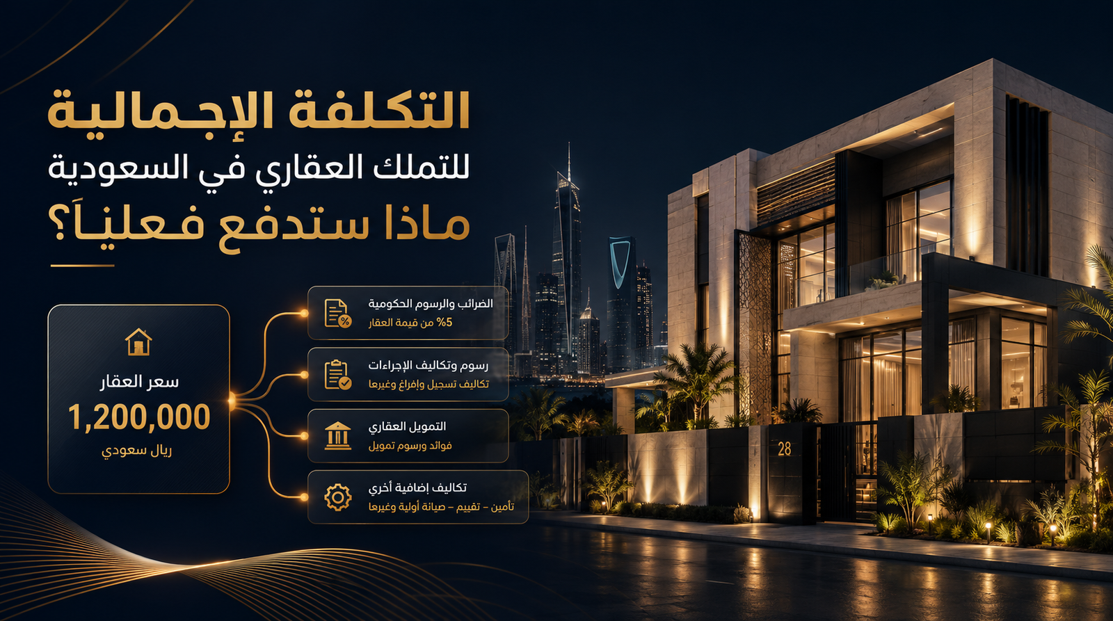 التكلفة الإجمالية للتملك العقاري في السعودية ماذا ستدفع فعليًا؟